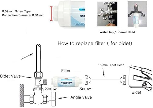 Miniatura 6 de ION Filter TG300 - Juego de filtros de agua de bidé prémium para asientos de inodoro electrónicos (4 piezas)