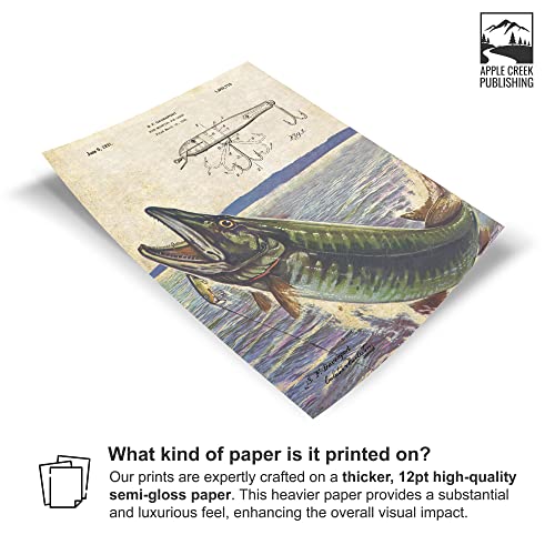 Apple Creek Antique Fishing Lure Patent Poster Art Print Walleye Muskie Lures Poles 11X14 Wall Decor Pictures thumb #2