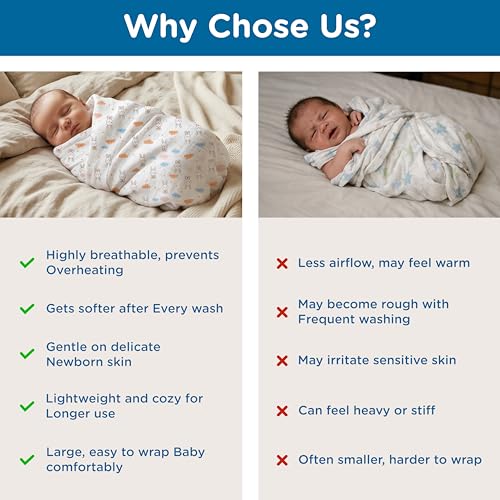 Image of Mee Mee 100% Cotton Muslin Swaddle Wrap for Newborn Baby(100x100 cm)(PK-3)| Soft, Breathable, Lightweight, Quick-Dry, Skin Friendly,Multi-Use Baby Blanket,Nursing Cover,Stroller Cover (Teddy & Stars)