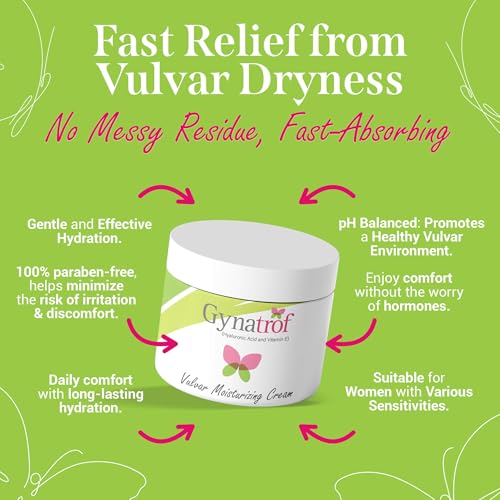 image for Gynatrof Vulvar Moisturizing Cream for Dryness, Itching, Irritation, R