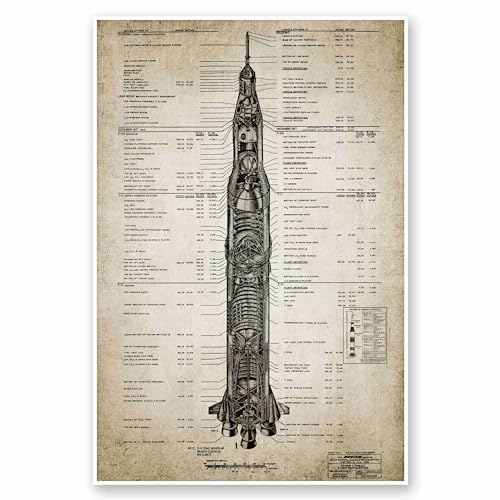 Citipaitorn Saturn V Launch Vehicle Blueprint Poster 24x36