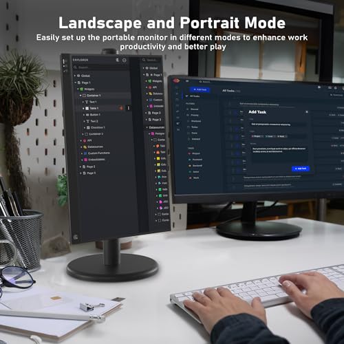 Zscmalls TRFTGS-046 Portable Monitor, 15.6 Inch 1080P Laptop Extended Monitor, 1000:1 100% Srgb Usb-C Hdmi Portable Monitor For Laptop Hdr Travel Monitor With Speakers & Smart For Laptop Ps5/4 Xbox Switch thumb #3