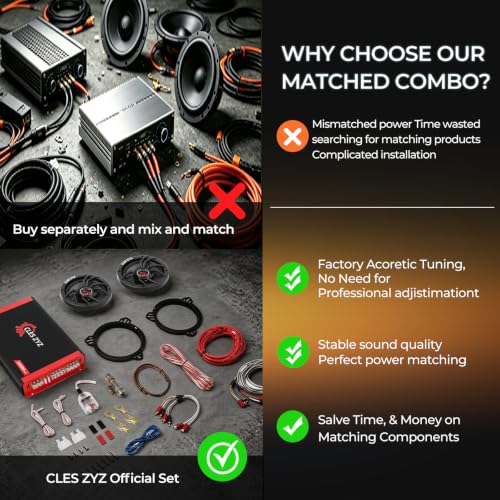 CLES ZYZ Speaker & Amplifier Combo Kit