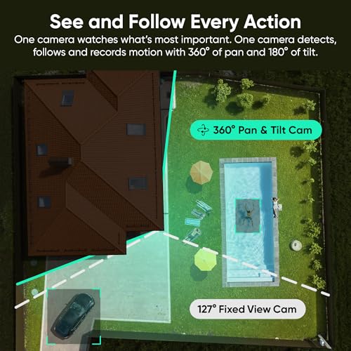 WYZE Duo Cam Pan 2K Dual Cam Indoor/Outdoor Security Camera, White | 180° Wide & 360° PTZ, No Blind Spots, IP65 with Color Night Vision, Pan Scan & Custom Waypoints - image 5