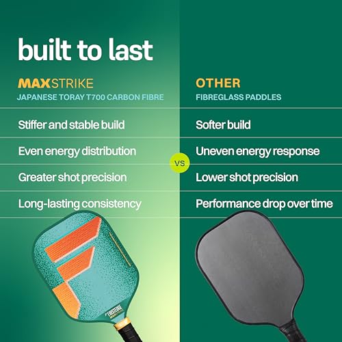 Image of MaxStrike Japanese Toray T700 Carbon Fibre Thermoformed Pickle Ball Racket | Carbon Abrasive Surface | Wide Sweet Spot Paddle | Pickle Ball Paddle Premium PU Racket Cover Included