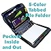Case-it Mighty Zip Tab School Zipper Binder | 3-Inch O-Rings, 600-Sheet Capacity, 5-Subject Expanding File Folder, Multiple Pockets & Storage Organizer, Shoulder Strap | D-146 Blue