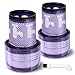 Filter Replacement for Dyson V12 SV34 SV35, 2 Pack Filter & 1 Clean Brush Compatible with Dyson V12 Detect Slim, Detect Slim Animal, Slim+ and V12 Slim Absolute, SV34, SV35, Part No. 971517-01