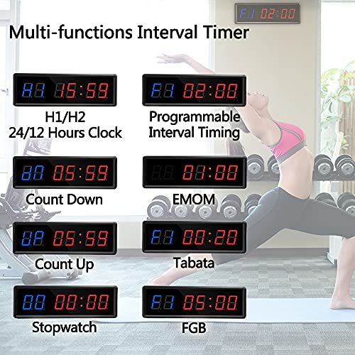 PULIVIA Gym Timer Clock 1.5‘’ Interval Timer for Fitness Exercise, Count Down/Up Timer Stopwatch with Remote Control, LED Display Programmable Interval Timer for Home Gym