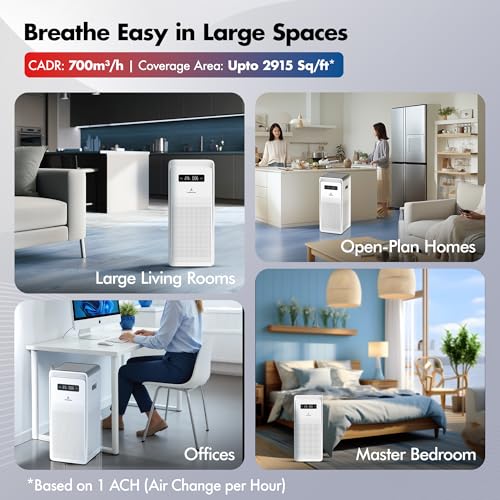 Image of Pure Air PA6 Wozoyo Air Purifier for Home&Office,4in1 filter,PreFilter,AntiBacterial,H13 HEPA,Activated Carbon,Covers 2915ft,AHAM Verifide,Removes 99.99% PM2.5 PM10,Smoke,Odor,App control,LED Display