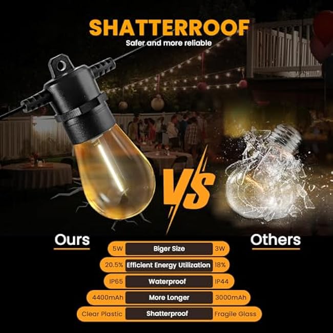 208FT(196+12) Solar String Lights Outdoor Waterproof, Solar Powered Patio Light with 60+3 Dimmable S14 Edison Bulbs Shatterproof & Remote Control, Solar String Lights for Outside Garden Backyard