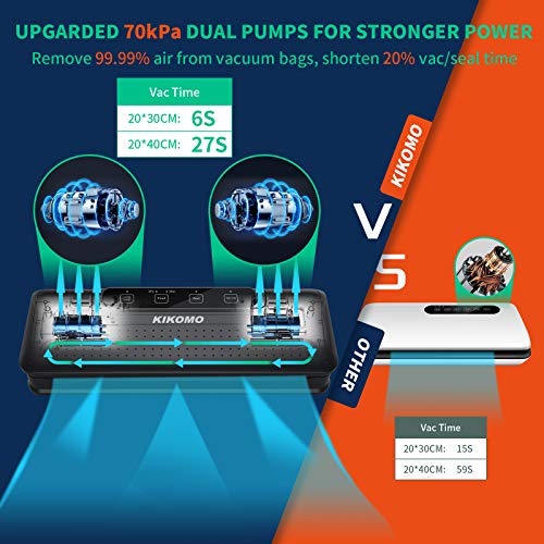 【Upgrade Dual Pumps】Vacuum Sealer Machine, KIKOMO Automatic Food Saver with Air Sealing System |One-Touch Operation |Led Indicator Lights |Dry Moist Food Modes |Starter Kit |15 Vacuum Bags |2 Gaskets - Thumbnail 3