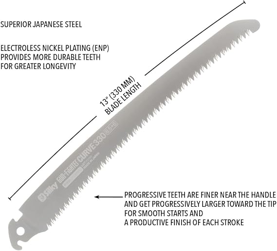 Silky Replacement Blade Only Gunfighter Progressive Teeth 330mm (731-33)