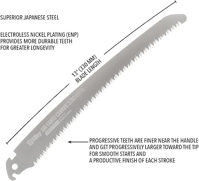 Silky Replacement Blade Only Gunfighter Progressive Teeth 330mm (731-33)