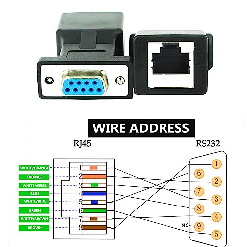 Shanfeilu Rs232 Db9 To Rj45 Serial Adapter Db9 Male To Rj45 Female Serial Converter And Db9 Female To Rj45 Female Serial Coupler Lan Ethernet Cat5E Cat6 Extender Adapter 2Pcs thumb #5