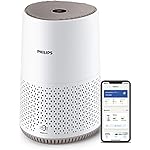 Philips Luftreiniger 600 Serie, Ultraleise und energieeffizient Für Allergiker, HEPA-Filter entfernt 99,97% der Schadstoffe, Für Räume bis zu 44m², App-gesteuert, Weiß (AC0650/10)