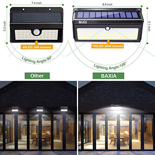 BAXIA TECHNOLOGY Solar Lights Outdoor, 100 LED Solar Motion Sensor Lights with Wide Angle, Upgraded Waterproof Super Bright Security Solar Wall Lights for Garden, Fence, Front Door, Yard, [2 Pack]