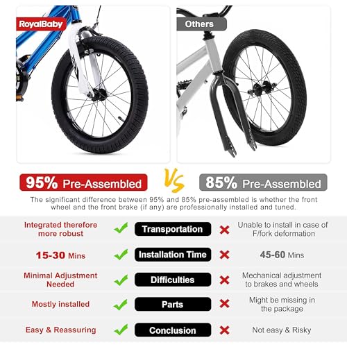 Image of Royalbaby Princess Girls Kids Bike 12 14 16 18 20 Inch Children Bicycle with Basket for Age 3-12 Years
