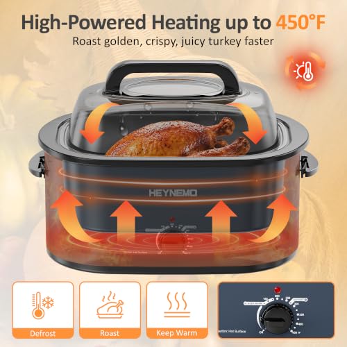 Image of 30 Quart Large Turkey Roaster with Defrost & Warm Functions, Electric Roaster Oven with Visible Self-Basting Lid, Adjustable Temperature Control, Removable Pan & Rack, Stainless Steel, Blue