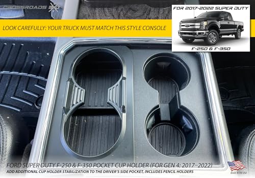 Portavasos para Ford Super Duty 2017-2022 para consola central miniatura 3