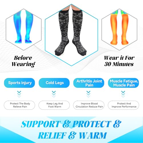 IRAMY Compression Socks for Women Ankle Support Gradient Compression Coolmax Wicking Knee High Socks 2 Packs3