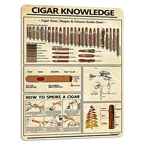 PAIION Cigar Knowledge Metal Sign...