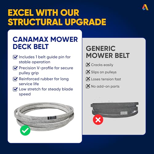 Image of GX26422 Mower Deck Belt - Compatible with John Deere Z355E Z375R Z325E Z355R Z330M Z330R Z365R ZTrak Zero Turn Mowers and More | Aramid Cord | 145.5 inch x 0.5 inch