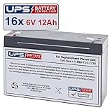 Powerware PW5119-3000RM Replacement Battery Set
