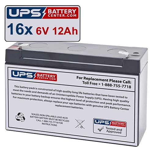 Powerware PW5119-3000RM Replacement Battery Set