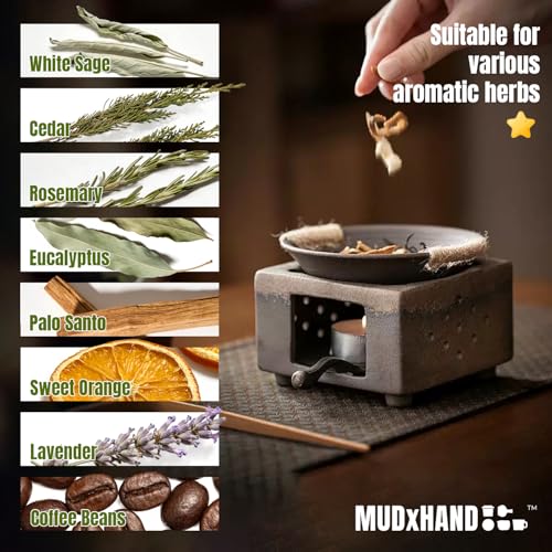 Quemador de Cera Cerámico Aromaterapia 5 Piezas miniatura 2