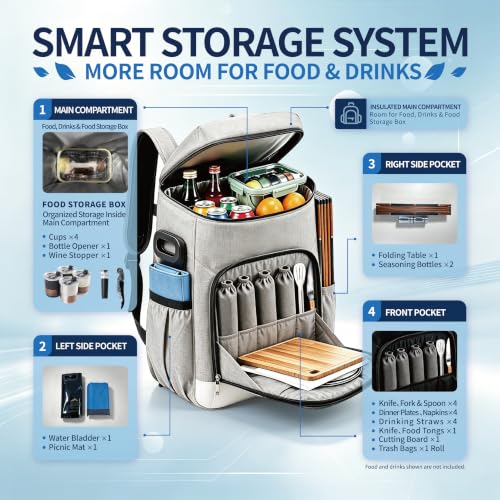 Image of Picnic Backpack Bundle 15-in-1 Set Camping Gear with Fold Table & Waterproof Blanket & Stainless Steel Utensils for 4-Person Family Hiking Essentials