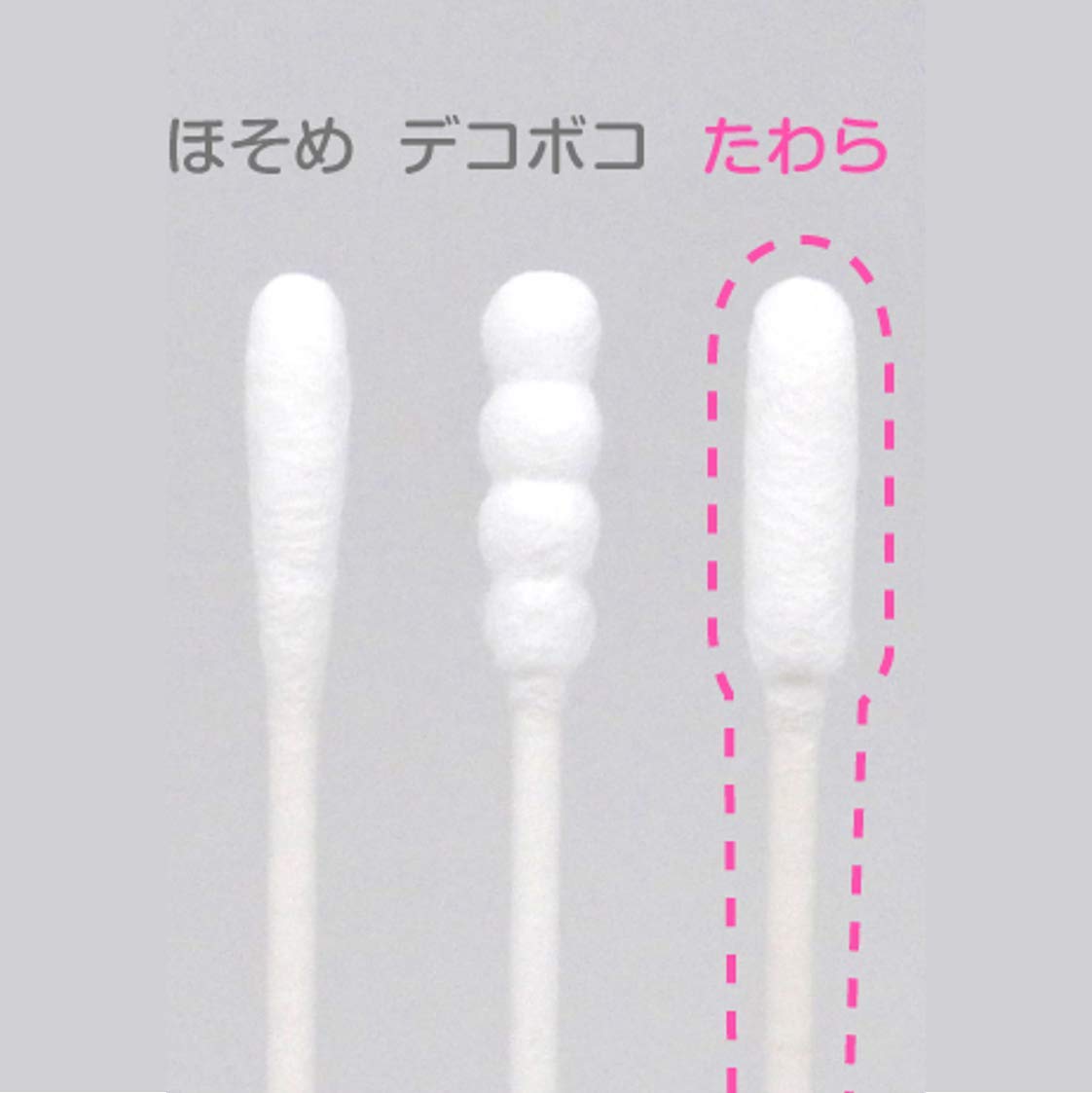 Amazon.co.jp: ピップベビー PIPBABY ベビー 綿棒 200本入 2連 