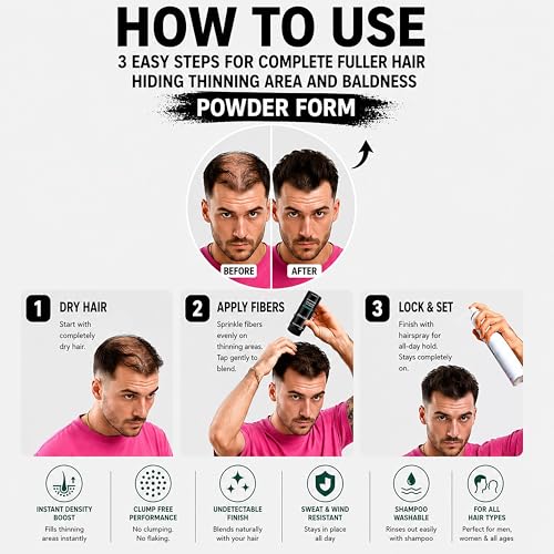 Image of THICK FIBER Fibers for Thinning Hair & Bald Spots - Conceals Hair Loss in Seconds - Volume Powder for Women & Men (Black, 56 g (Pack of 1))