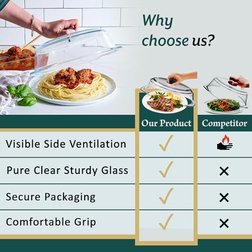 Tall Glass Microwave Splatter Cover for Food - Cookware & Bakeware Serving Dish Cover, Plate Splatter Guard Lid with Easy Grip Silicone Handle Knob - 100% Food Grade BPA Free & Dishwasher Safe - 10in. - Image 7