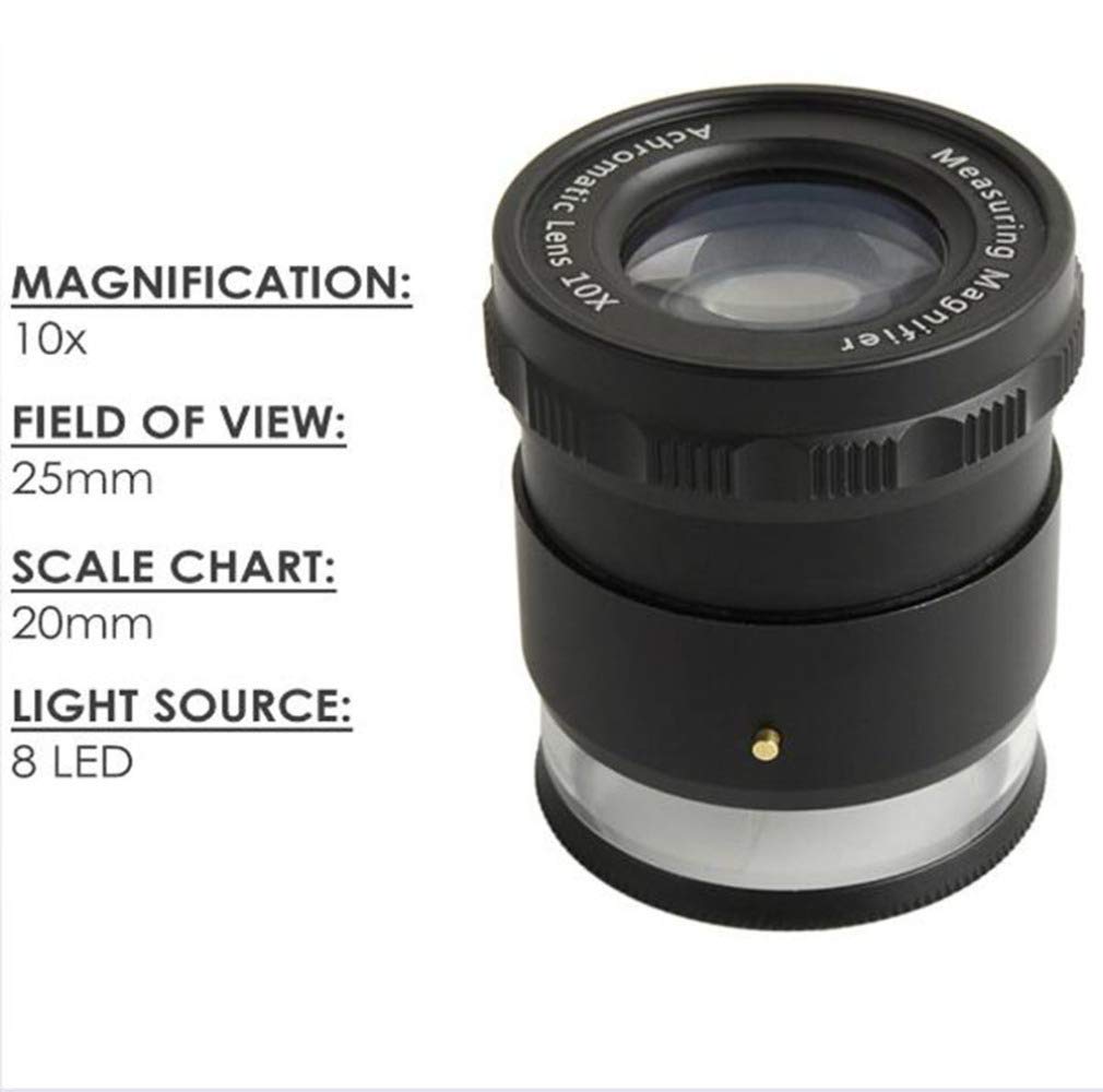 Soporte de Escritorio LED Lupa 10x - Lupa Manos Libres con lámpara de Luces para joyeros, visualización, Plantas, Monedas, Sellos, mapas, Letra pequeña (Color: A) charitable