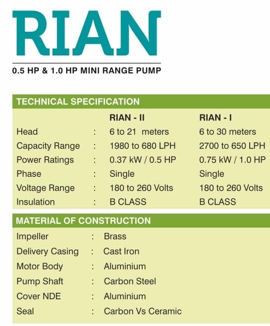 Image of Kirloskar 0.5 Hp Single Phase Rian Water Pump with Pump Controller Switch (multicolour)