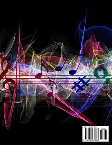 Notenblatt Leer: Leeres Notenblatt Papier, Notenblatt Leer Klavier, Leere Notenzeilen, leeres notenpapier