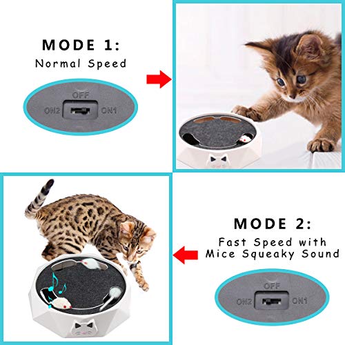 Warmurlife Interactive Cat Toys For Indoor Cats, Electronic Running Squeaky Mice Cat Toy Automatic Kitten Hunting Exercise Toy With Scratching Board For Cats Pets #TOP2