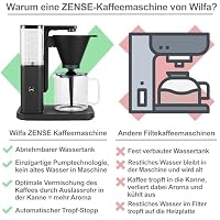 Wilfa Zense Filterkaffeemaschine I ECBC-zertifizierte Kaffeemaschine mit 1,25L Glaskanne I Frischwasser-Technologie, 92–96 °C Brühtemperatur & Aroma-Kontrolle I Für bis zu 10 Tassen – Ansicht 5