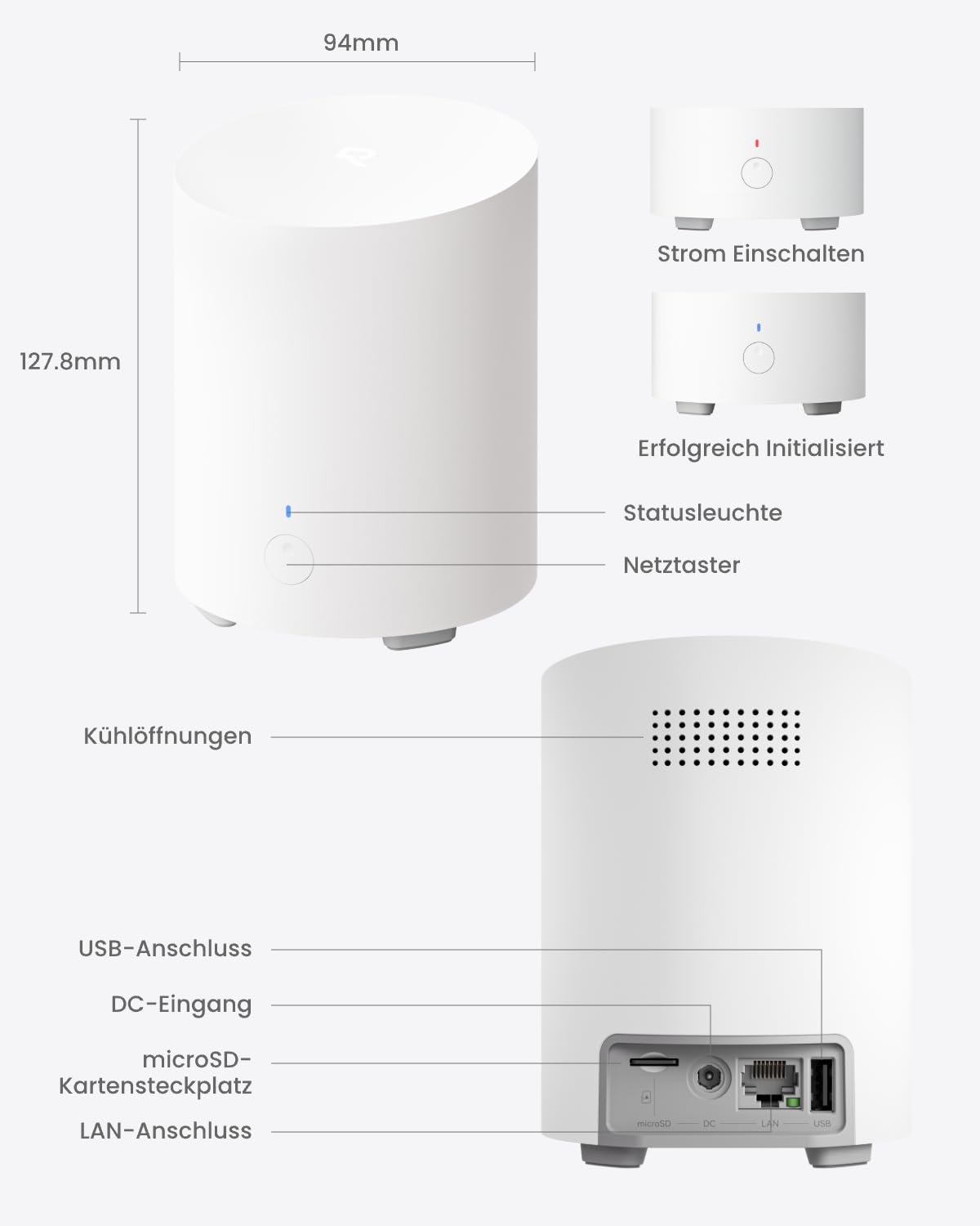 Reolink Home Hub Mini – Das All-in-One-Sicherheitszentrum mit lokalem Speicher, 2,4/5 GHz Dual-Band WLAN, AES-128 Bank-Level-Verschlüsselung, Fernzugriff und Smart Playback