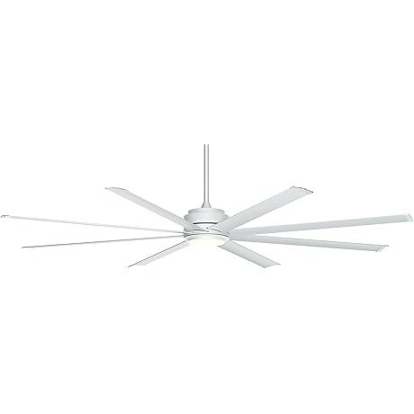84" Big Fan, Remote Control Silent Big Ceiling Fan