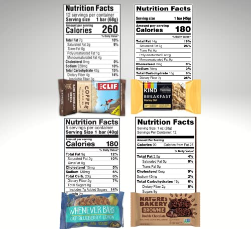 Snack Bars Variety Pack Bundle Sampler With Kind, natures bakery, Larabar, Clif & More (25 Count) In snack Lover Box 4 Snack Bars Variety Pack Bundle Sampler With Kind, natures bakery, Larabar, Clif & More (25 Count) In snack Lover Box