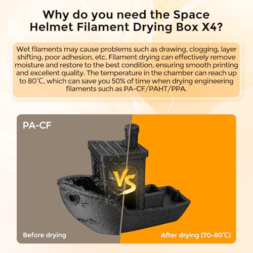 Image of Creality Space Pi X4 Filament Dryer, 4 Spools 3D Printer Filament Dryer Box with Dual PTC Heating, Filament Dehydrator Storage Box for 1.75 /2.85mm PLA PETG ABS Nylon PA TPU