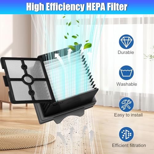 Image of Floor ONE Stretch S6 Roller Brush and Filters for Tineco Floor ONE Stretch S6 /Swtich S6 /S7 Stretch /S9 Artist /i5 Stretch /i6 Stretch Wet Dry Cordless Cleaners-6Pack