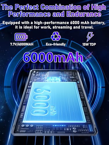 Fsjun 17,3 Zoll Laptop, N150(Beat N100 N97 N5095) bis zu 3,6 GHz, FHD IPS Display, 16 GB RAM, 960GB NVMe SSD, Beleuchtete Tastatur, großer Akku, HDMI, USB 3.0, Type-C, WLAN, PC