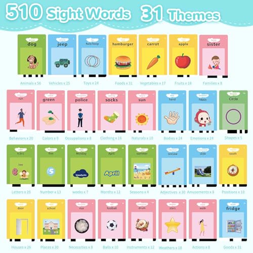 Talking Flash Card, Learning Toys for Ages 2-4, Autism Sensory Toys for Toddlers, Speak Montessori for 2+ Year Old, Kids Gift for Boys Girls Birthday Preschool Activity 510 Sight Words - Image 3