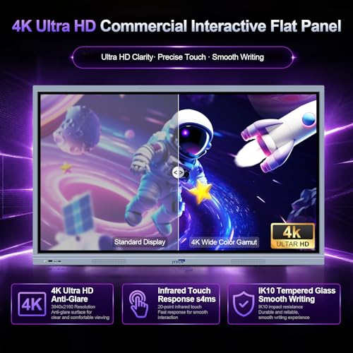 Image of Smart Board Collaboration Hub, 55 inch Digital Interactive Whiteboard Display with 4K Touchscreen, Dual System, Electronic Smartboard for Classroom Office Home(Wall Mount Included)