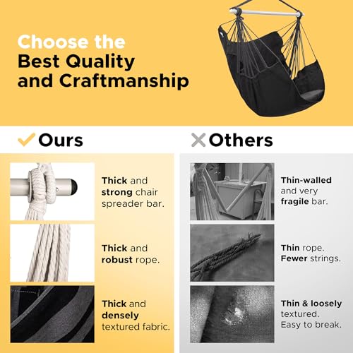Image of ADVOKAIR Hammock Chair Swing, Heavy-Duty Hanging Rope Swing Seat Supports 500 Lbs, Ideal for Outdoor Patio, Backyard, Porch, Deck & Indoor Bedroom Use