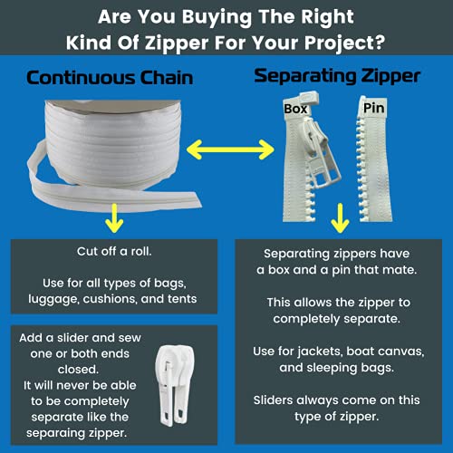 Ez-Xtend #10 Lenzip Chain Vislon Zipper By The Yard With Non-Locking Sliders. Boat Cushions, Duffle Bags, Back Packs, Sewing, Replacement Zipper(5Yards & 4 Double Pulls Non-Locking) #TOP6