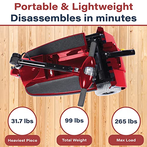 Zipr 3-Wheel Mobility Scooter - Folding Electric Motorized Wheelchair - Mobility Scooters For Seniors, Travel, Adults, Elderly, Handicapped - Power Extended Battery - Charger And Metal Basket Included #TOP6