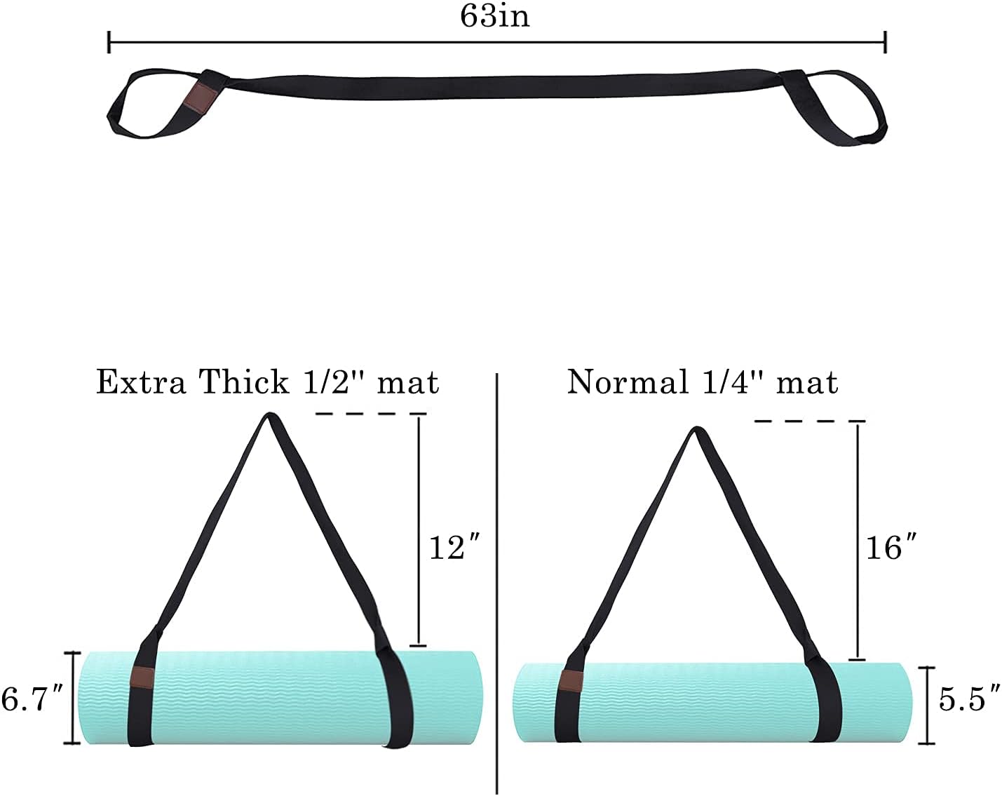 sur Yoga Mat Strap (5Colors), Easy-Cinch Yoga Mat Sling, Adjustable and Durable Yoga Mat Carrier & Stretching Strap， The Must-Have Multi-Purpose Straps for Your Yoga Mat and Exercise Mat (Black) : Sports & Outdoors